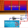 Pool Heating Installation quote Western Cape Only