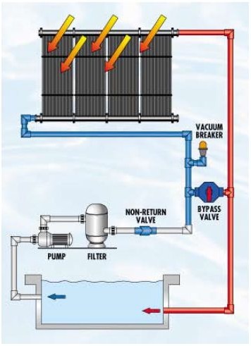 Air line vacuum breaker - Image 3
