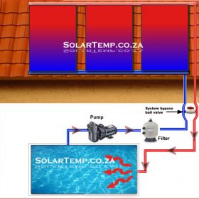 Solar Pool heating setup schematic